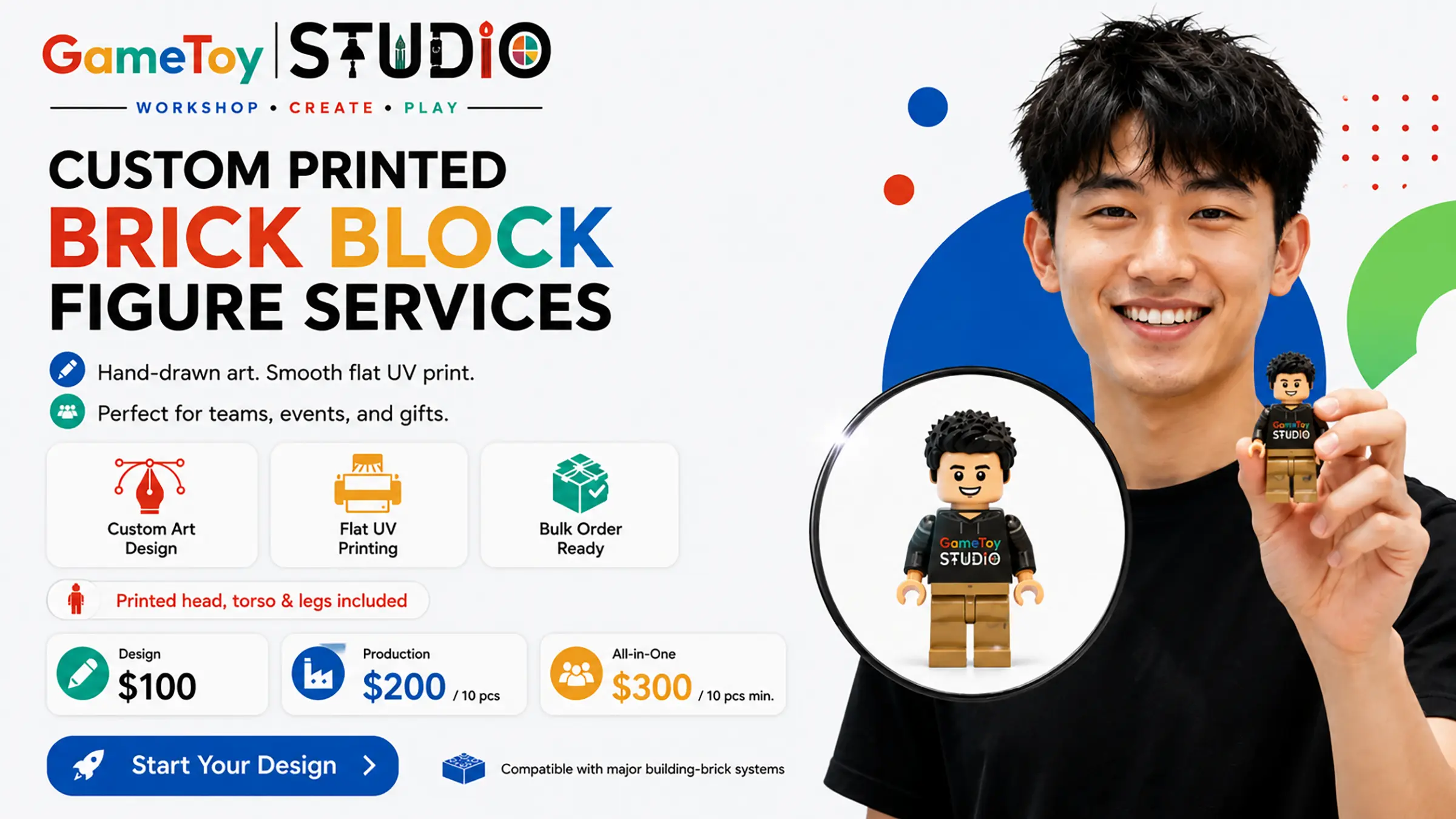 gametoystudio custom printed brick block figures services banner 2400x1350 other people